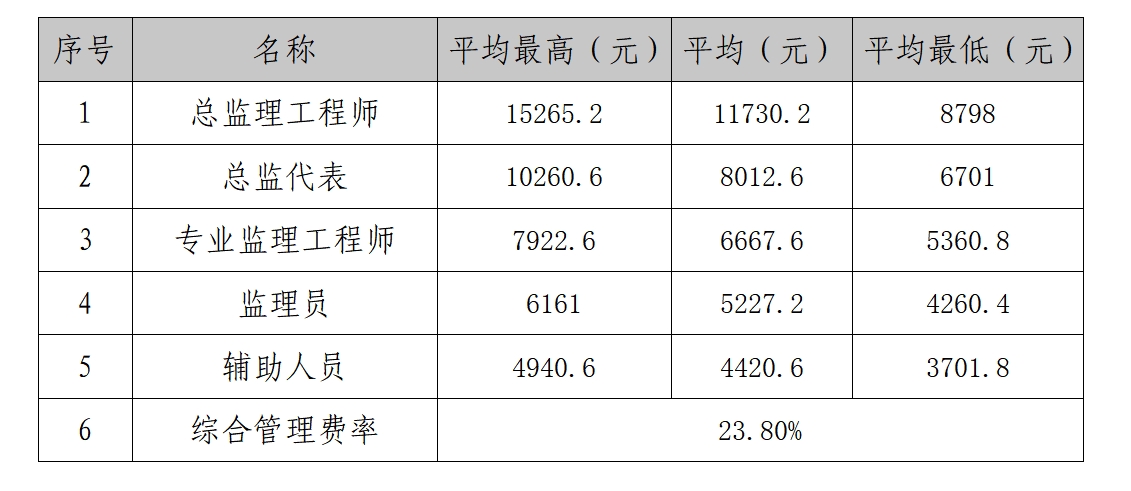 微信截图_20250711101132